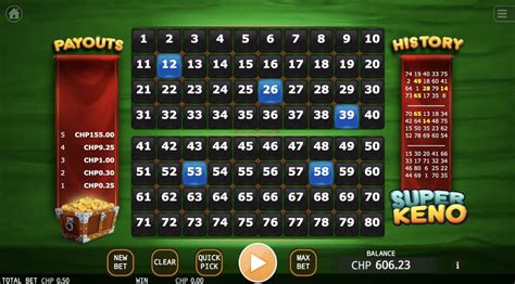 what are the keno payouts|Understanding Keno Payouts in Casinos and Video .
